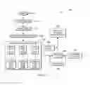 Fig. 03 - Object storage architecture based on file_heat