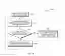 Fig. 04 - Object storage architecture based on file_heat