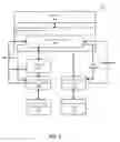 Fig. 06 - File migration to persistent memory