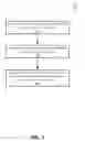 Fig. 08 - File migration to persistent memory