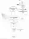 Fig. 02 - DISPLAYING AN UPDATE TO A GEOGRAPHICAL AREA