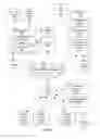 Fig. 02 - Implementations for voice assistant on devices
