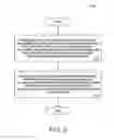 Fig. 08 - Searching and accessing application functionality