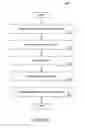 Fig. 09 - Searching and accessing application functionality