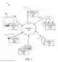 Fig. 02 - File usability based on a system configuration