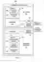 Fig. 02 - Systems and methods for on-demand loading of added features for information handling system provisioning