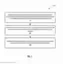 Fig. 07 - Partial validation of configurations at runtime