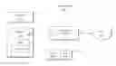 Fig. 01 - SHARED VIRTUAL DATA STRUCTURE OF NESTED HYPERVISORS
