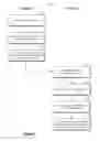 Fig. 06 - SHARED VIRTUAL DATA STRUCTURE OF NESTED HYPERVISORS