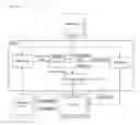 Fig. 08 - DEVICE SCHEDULING METHOD, TASK MANAGER AND STORAGE MEDIUM