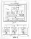 Fig. 03 - SYSTEMS AND METHODS FOR DISTRIBUTED COMPUTING