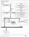 Fig. 02 - Profiling operating efficiency deviations of a computing system