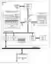 Fig. 01 - Operation of a multi-slice processor implementing a load/store unit maintaining rejected instructions