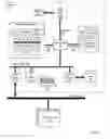Fig. 02 - Operation of a multi-slice processor implementing a load/store unit maintaining rejected instructions