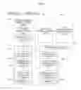 Fig. 02 - MANY-CORE SYSTEM AND OPERATING METHOD THEREOF