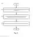Fig. 05 - APPARATUS AND METHOD FOR ADDING NODES TO A COMPUTING CLUSTER