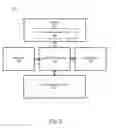 Fig. 06 - APPARATUS AND METHOD FOR ADDING NODES TO A COMPUTING CLUSTER