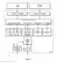 Fig. 02 - Graphical processing unit (GPU) implementing a plurality of virtual GPUs