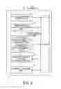 Fig. 09 - Information processing apparatus and job management method