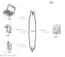 Fig. 01 - Method and apparatus of unloading out of memory processing flow to user space