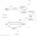 Fig. 04 - Method and apparatus of unloading out of memory processing flow to user space