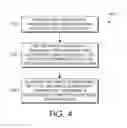 Fig. 04 - Correlating application errors with incomplete transactions