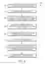 Fig. 06 - Correlating application errors with incomplete transactions
