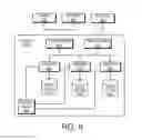 Fig. 08 - Correlating application errors with incomplete transactions