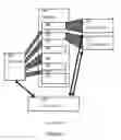 Fig. 02 - Determining causes of external fragmentation of memory
