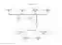 Fig. 01 - Distributed erasure coded virtual file system