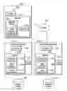 Fig. 01 - Generating a chain of a plurality of write requests