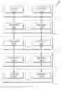 Fig. 02 - Routing data streams around faults in strands