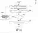 Fig. 08 - Replicating test code and test data into a cache with non-naturally aligned data boundaries