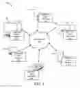 Fig. 02 - Indicating an application status based on a device state