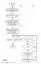 Fig. 07 - System and methods for model-based analysis of software