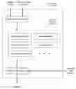 Fig. 01 - Systems and methods for incremental analysis of software