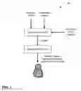 Fig. 02 - Systems and methods for incremental analysis of software