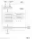Fig. 04 - Systems and methods for incremental analysis of software