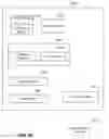 Fig. 28 - Systems and methods for incremental analysis of software