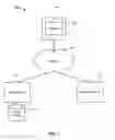Fig. 02 - Performing efficient cache invalidation