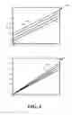 Fig. 05 - Deterministic multifactor cache replacement