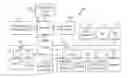 Fig. 01 - Pre-processing for identifying nonsense passages in documents being ingested into a corpus of a natural language processing system