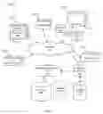 Fig. 02 - Generating customized content