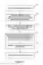 Fig. 02 - System and method for relevance-based electronic message presentation