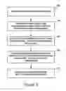 Fig. 07 - System and method for relevance-based electronic message presentation