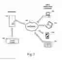 Fig. 09 - System and method for relevance-based electronic message presentation