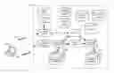 Fig. 01 - Searching structured and unstructured data sets