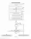 Fig. 07 - Searching structured and unstructured data sets