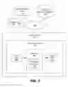 Fig. 02 - Data flow design with static and dynamic elements