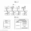 Fig. 04 - Electronic device and database constructing method